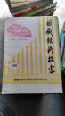 西藏经济探索 【1990年第2期】