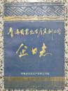 青海省农牧生产资料公司企业志（1961-1988年）正版原版