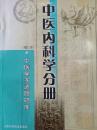 中医学多选题题库.中医内科学分册