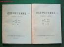 《建昌帮中药传统炮制法》上、下册全（只售复印件）