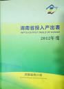 1-1-78湖南省投入产出表 2012年度