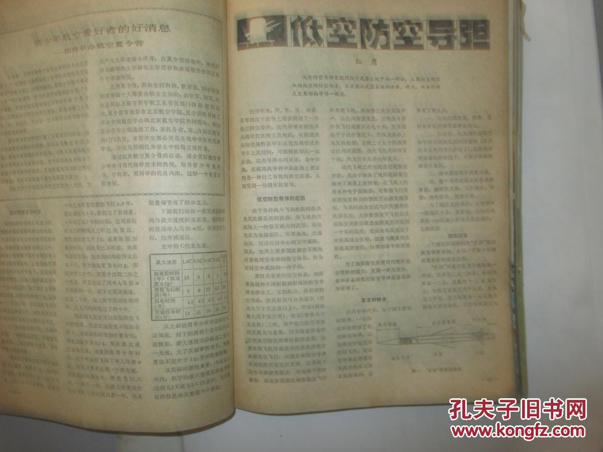 《航空知识》1978年 1-12期合订本