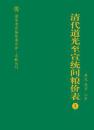 清代道光至宣统间粮价表（16开精装 全二十三册 原箱装）