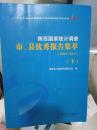 陕西国家统计调查市、县优秀报告集萃（2006-2015）（上下）