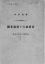 【提供资料信息服务】(日文)关东厅统计书. 第15（大正9年）