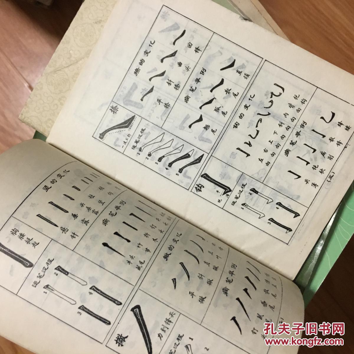 1979年《楷书基本笔法》著名书法家任政代表作！