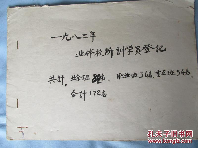 1982年潍坊业余体校所训学员登记表