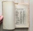 寒鸦集(罕见新文学毛边初版本,刘大杰著,1928年10月初版本,封面漂亮)