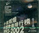 中国歌曲排行榜（1993-2002）-《中国歌曲排行榜》1996年度十大金曲（CD）