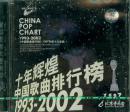中国歌曲排行榜（1993-2002）-《中国歌曲排行榜》1997年度十大金曲（CD）