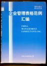 企业管理表格范例汇编（国际通行，规范实用）