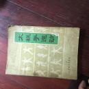 太极拳运动