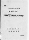 【提供资料信息服务】（日文）满洲(关东州ヲ含ム)国际收支调查书:昭和8,9年度