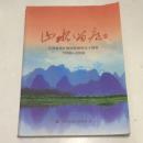 山水留痕（江西省地矿测绘院建院五十周年1958-2008）