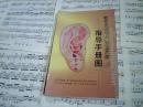绿色自然生物测病点穴针指导手册图