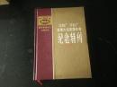 直属大组首届年会【纪念特刊】1983