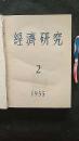 哲学研究1955年1—4期（缺失第一期）