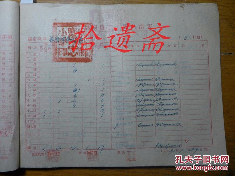 麻城县麻溪河中心小学教职员工1954年2月份工资报销册