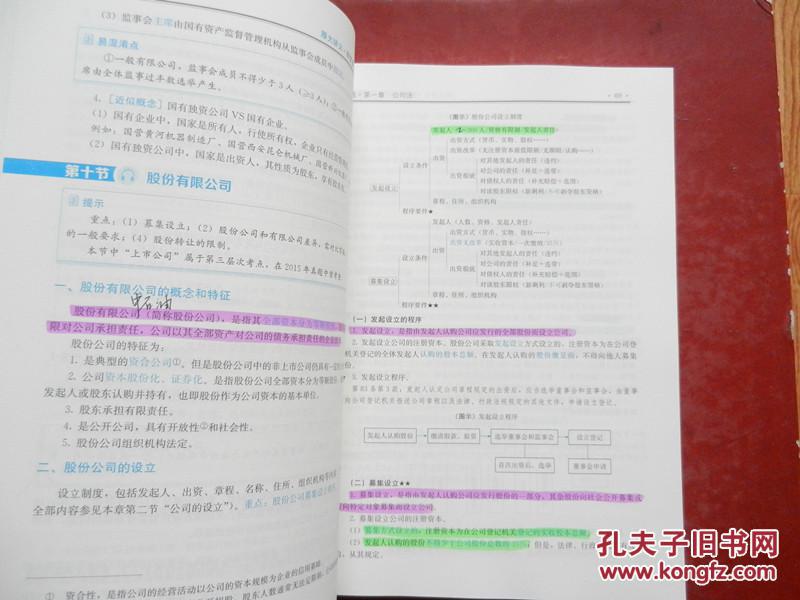 2016国家司法考试厚大讲义鄢梦萱讲经商之理论卷