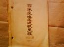 石家庄地区运输里程（油印本）