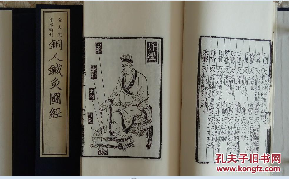 铜人针灸图经（宣纸线装1函3册） 王惟一 著