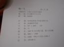 画册《陆一飞》8开精装