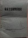 极少见1963年油印本蚕茧土丝收购价格表（小册子）