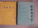日中两千年【人物往来与文化交流】