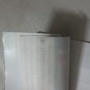 齐白石 一九九六 【宣纸小挂历】齐白石小品画