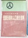 中华人民共和国全国分县市人口统计资料(1993年度)