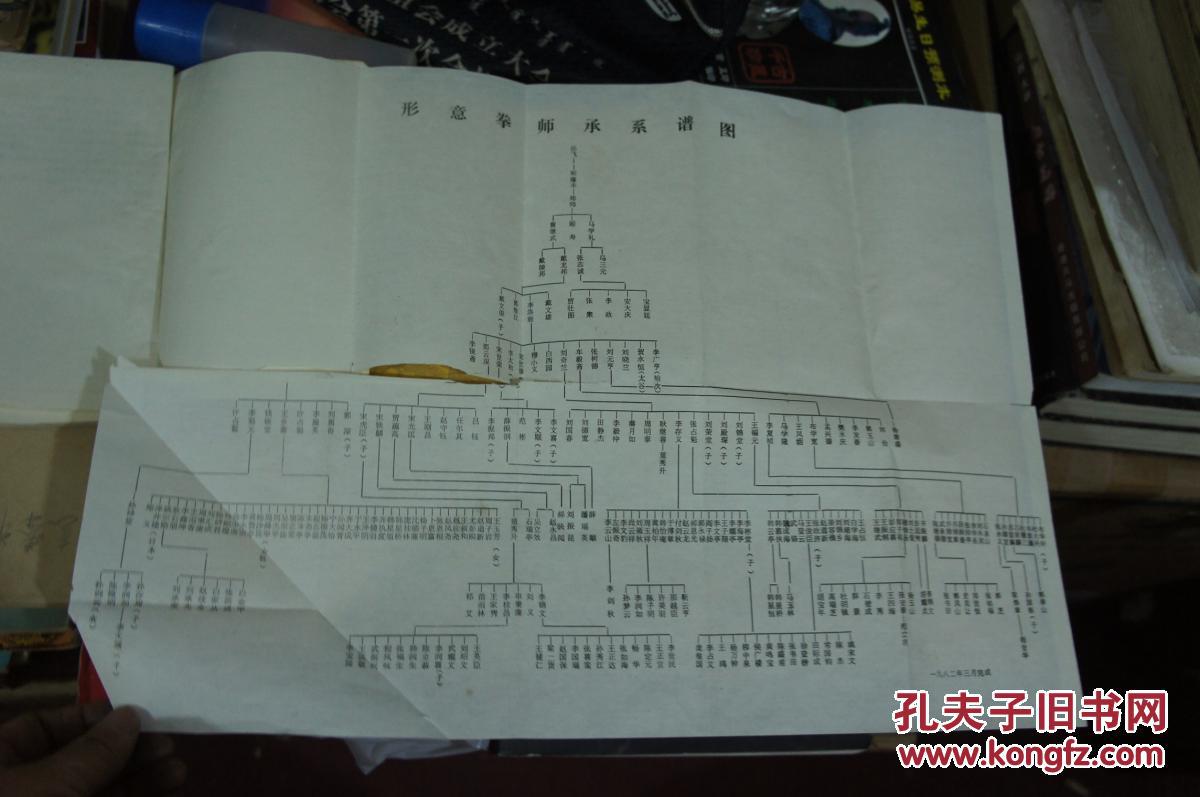 形意拳精义 【地方名拳谱】附形意拳师承系谱图