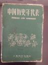 中国历史年代表   原版全1幅 1版1印 34000幅