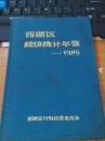 （杭州市）西湖区经济统计年鉴 1989