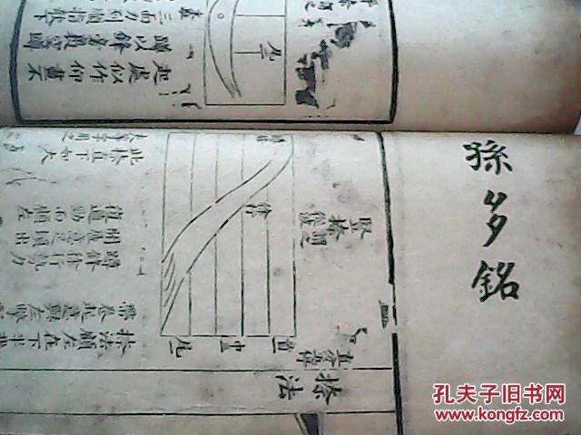 光绪八年雕刻版蔵京都玹璃厰堂书坊