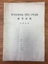 学习中共中央（1974）1号文件辅导材料（仅供参考）