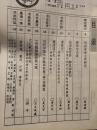 《安徽书法之友》 19930002 ，萧娴、刘夜烽、汪捷专辑！怀素的草书艺术！