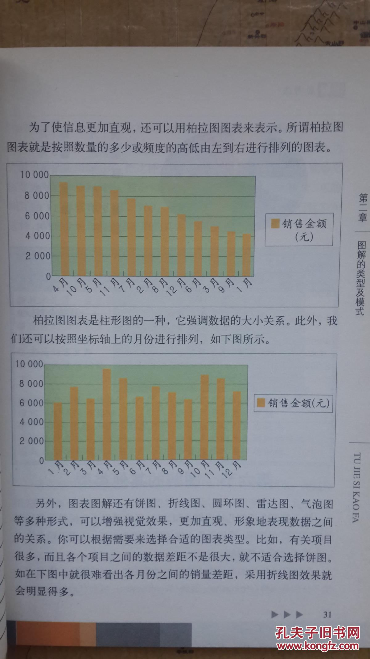 图解思考法