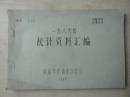 油印本：1986年南通市供销合作联社统计资料汇编