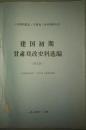 中国戏剧志甘肃卷 参考资料丛刊:甘肃建国初期戏改史料选编（第九辑）【油印本】