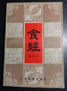 大牌小文——节日家宴菜式……泮溪酒家特级厨师 范汉洪；广州名菜:鸡九款； 家庭牛肉烹制………广州酒家特级厨师 黄振华；节日菜式五款……广州酒家特级厨师黄振华；节日家庭菜谱；春节菜谱……北园酒家二级厨师黄德光；以蛋作肴花样多……广州酒家特级厨师 黄振华；芋头煮白菜·矮瓜煮蕹菜；鲜蛋三味；家庭油浸咸鱼；广州名菜:双鲜配玉环；珊瑚阁里尝鱼鲜；红炆炸鱼； 香麻薯茸鱼脯…广州利口福饭店一级厨师 梁·秋；