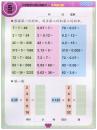 赢在起点-小学数学口算心算题卡-5年级上册 正版q