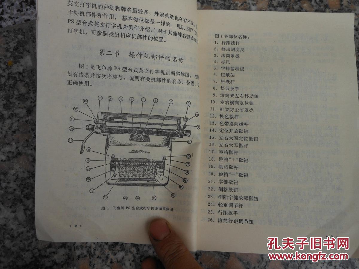 英文打字机操作法