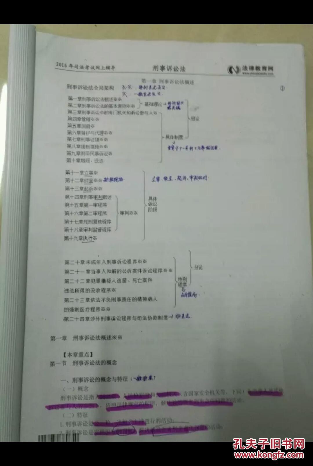 2016年法律教育网刑诉法法条班