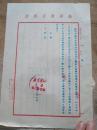 新华书店总店  通知  1952年