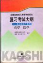 全国各类成人高考大纲--农学医学