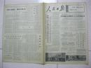 人民日报 1972年12月29日 第一～六版（金日成同志当选朝鲜民主主义人民共和国主席；摄影报道：安徽省无为县官镇公社双桥大队社员在进行晚稻脱粒；坚持科学实验 发展农业生产（山西省昔阳县革命委员会）；大白马的故事（云南省宾川县红旗公社第九生产队）；拥军船（解放军某部炮二连来到河北省安新县泥李庄）；送鸭（解放军战士送还湖北省潜江县浩子口区刘大爷丢失的鸭子）；访勒布山谷——记门巴族人民的新生活）