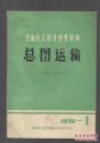 石油化工设计参考资料 总图运输 1978-1