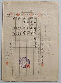 裁决 【 康德8年通阳县伊丹村公所消耗品使用申请及领收书 】（吉林省伊通县伊丹村）