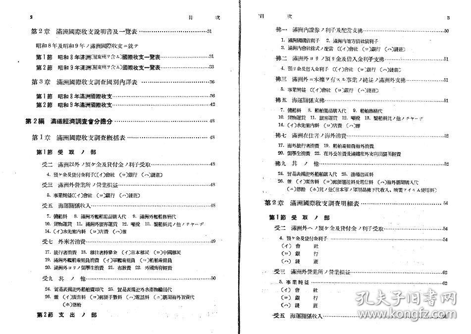 【提供资料信息服务】满洲（关东州ヲ含ム）国际收支调查书（昭和8、9年度）（日文本）