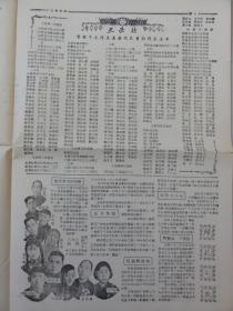 宝鸡市报（1958年 第208期）宝鸡市工农业先进生产者代表会、先进生产者代表名单等内容